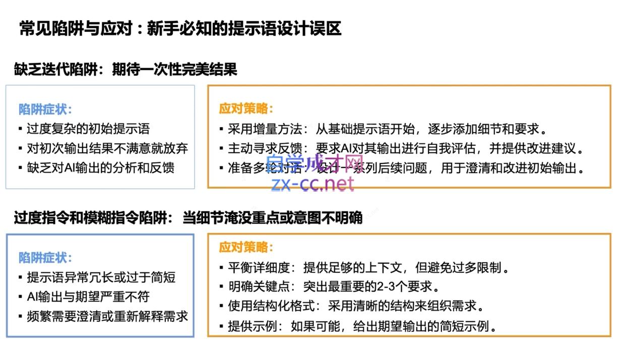 DeepSeekAI技术深度赋能-Zv头条