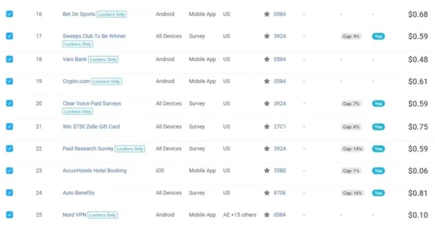 三大国际自媒体网站玩转技巧，每天工作半小时，赚取200美金（网址+教程）【揭秘】-Zv头条